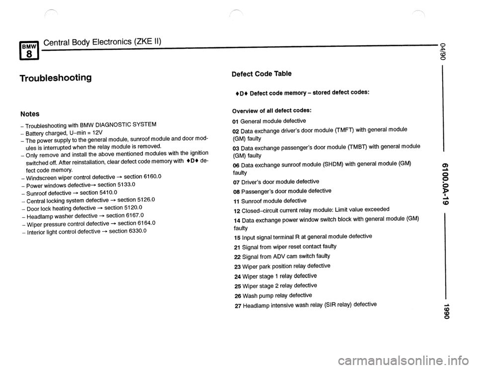 BMW 840ci 1990 E31 Electrical Troubleshooting Manual BMW 840ci 1990 E31 Electrical Troubleshooting Manual