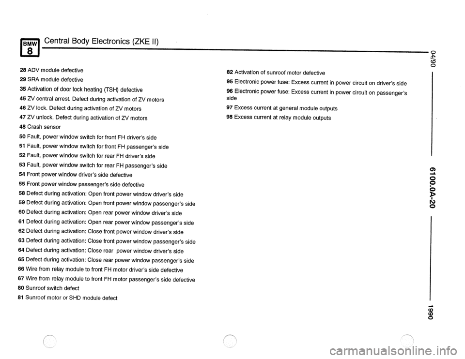 BMW 840ci 1990 E31 Electrical Troubleshooting Manual BMW 840ci 1990 E31 Electrical Troubleshooting Manual