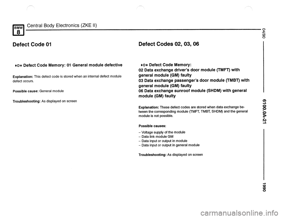 BMW 840ci 1990 E31 Electrical Troubleshooting Manual BMW 840ci 1990 E31 Electrical Troubleshooting Manual