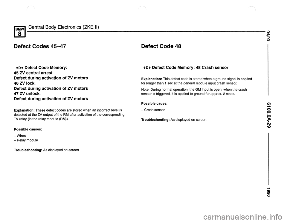 BMW 850ci 1990 E31 Electrical Troubleshooting Manual BMW 850ci 1990 E31 Electrical Troubleshooting Manual