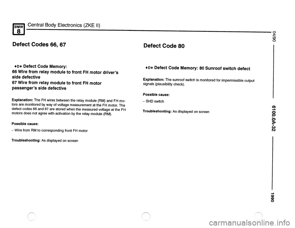 BMW 850ci 1990 E31 Electrical Troubleshooting Manual BMW 850ci 1990 E31 Electrical Troubleshooting Manual