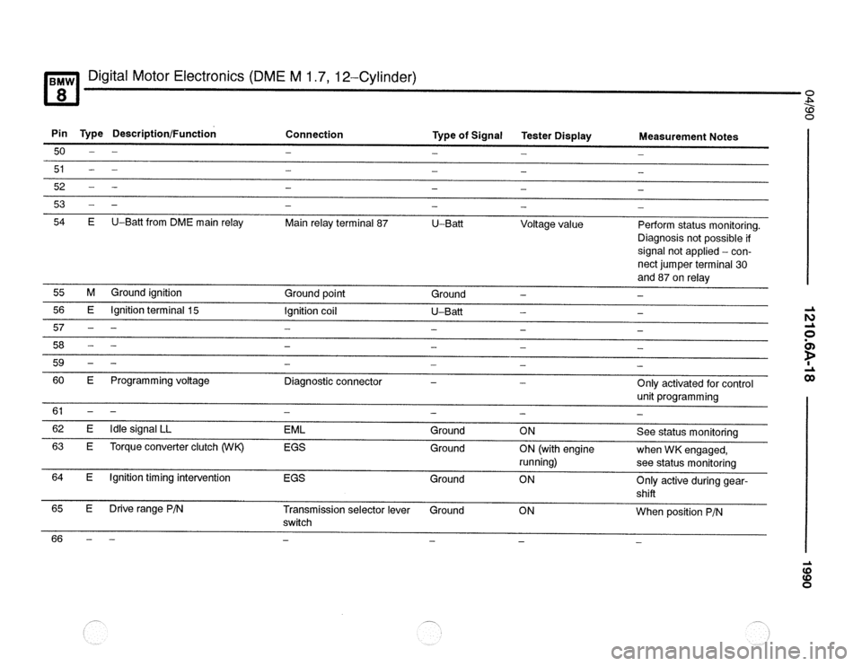 BMW 840ci 1990 E31 Electrical Troubleshooting Manual 