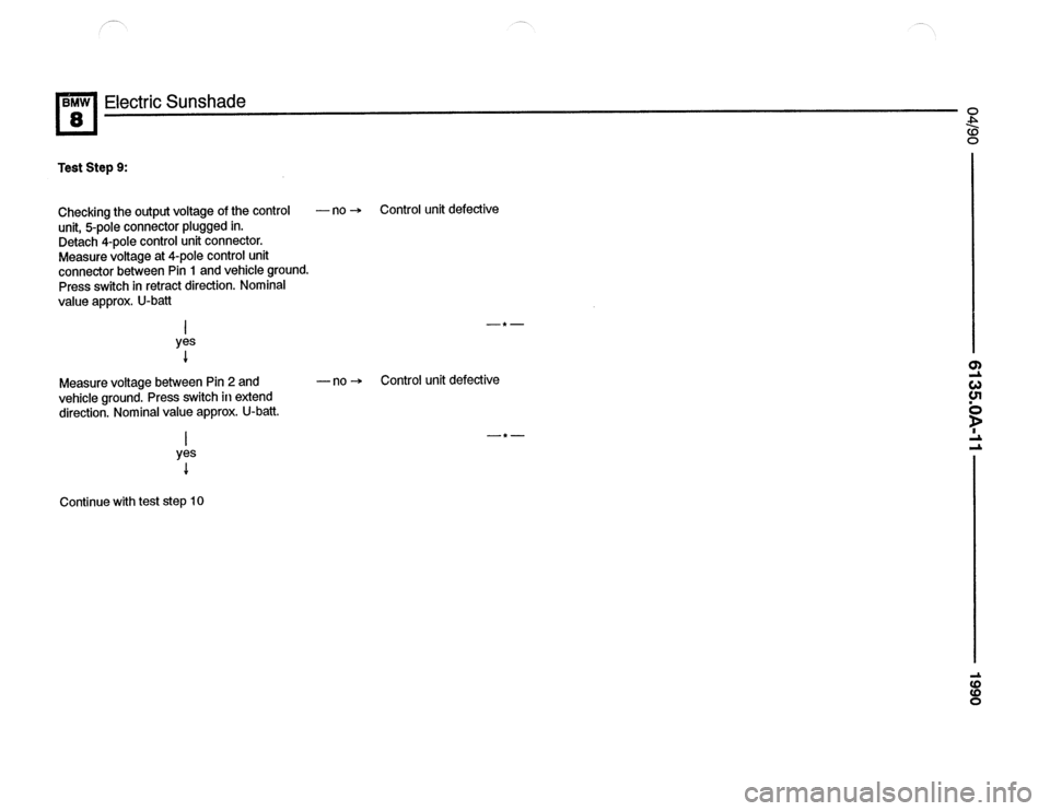 BMW 840ci 1990 E31 Electrical Troubleshooting Manual BMW 840ci 1990 E31 Electrical Troubleshooting Manual