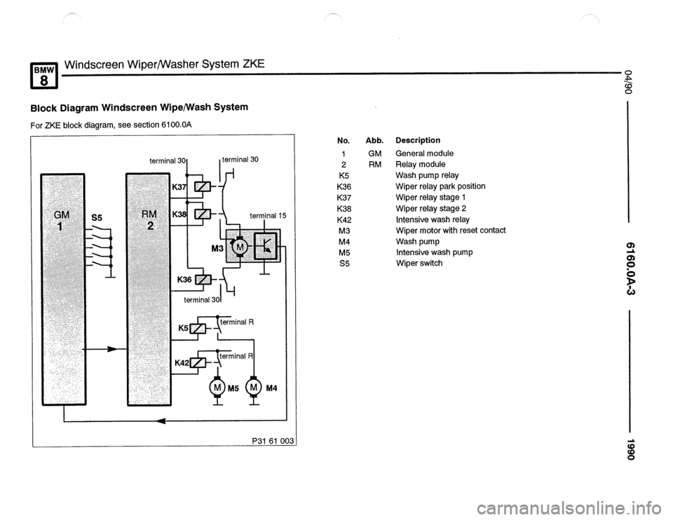 BMW 840ci 1990 E31 Electrical Troubleshooting Manual BMW 840ci 1990 E31 Electrical Troubleshooting Manual