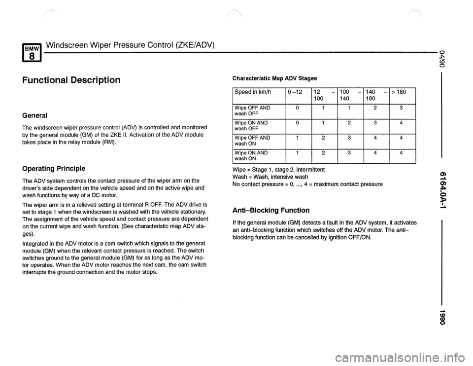 BMW 850ci 1990 E31 Electrical Troubleshooting Manual BMW 850ci 1990 E31 Electrical Troubleshooting Manual