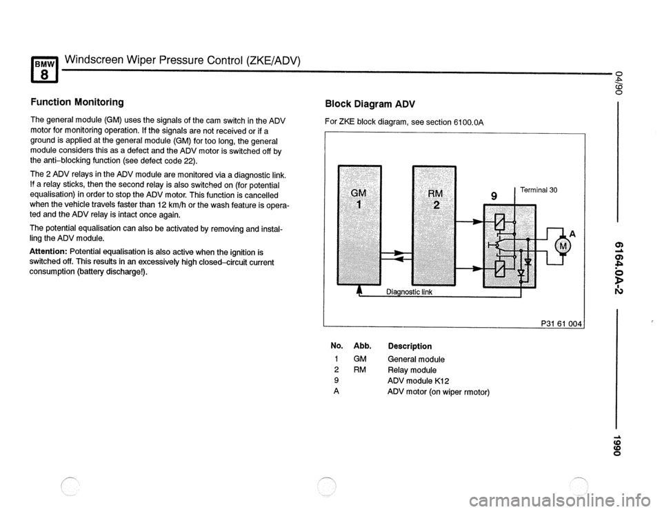 BMW 850ci 1990 E31 Electrical Troubleshooting Manual BMW 850ci 1990 E31 Electrical Troubleshooting Manual