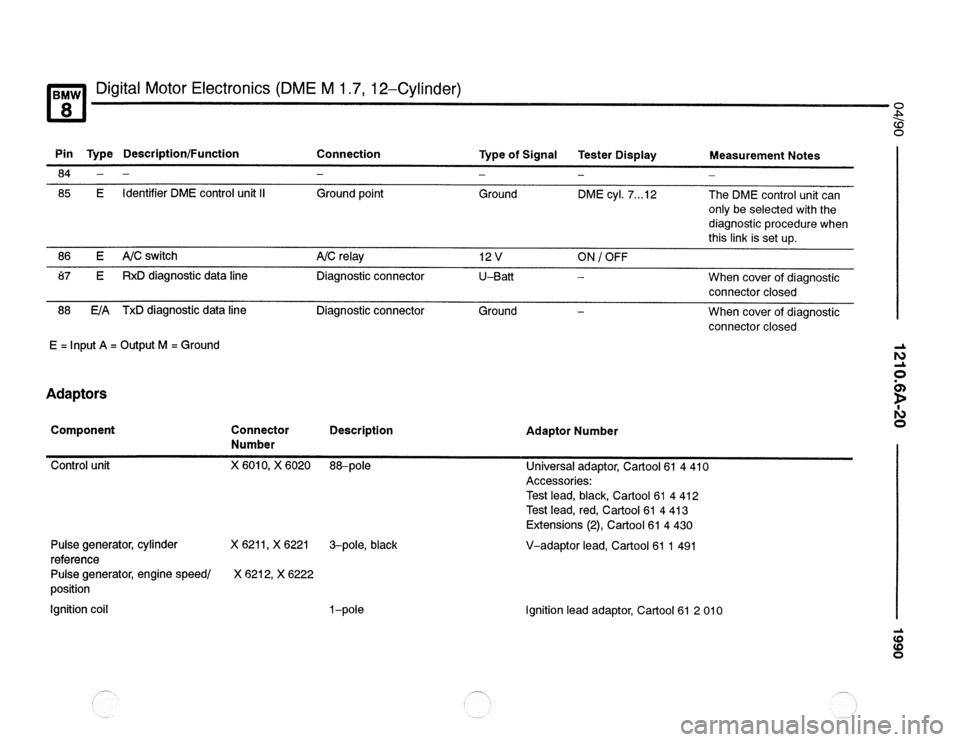 BMW 840ci 1990 E31 Electrical Troubleshooting Manual 