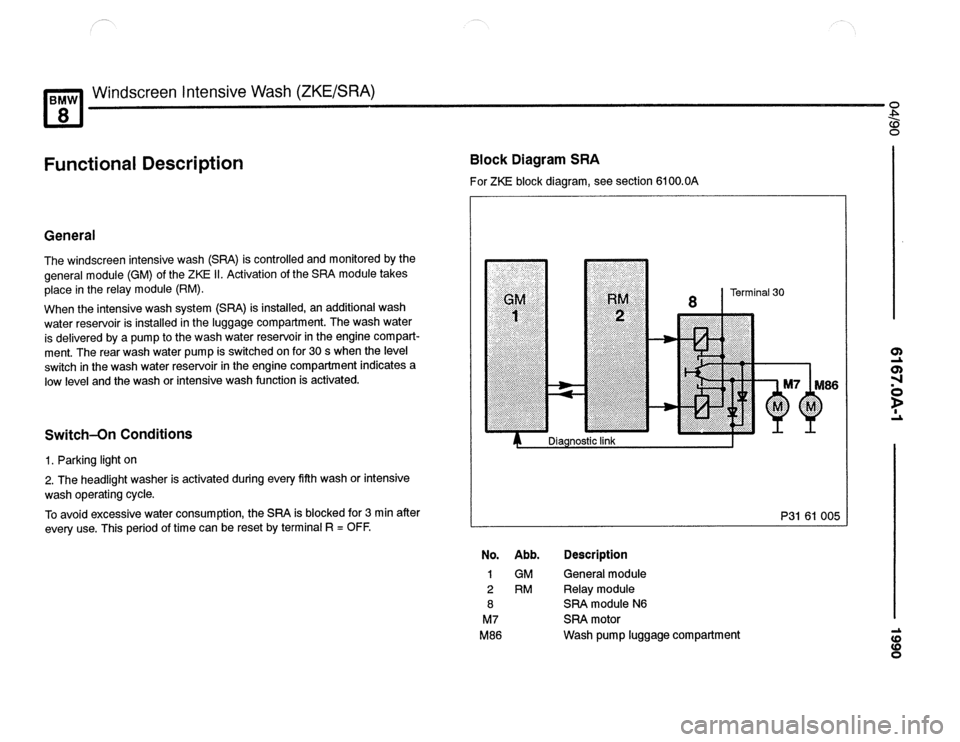 BMW 840ci 1990 E31 Electrical Troubleshooting Manual BMW 840ci 1990 E31 Electrical Troubleshooting Manual