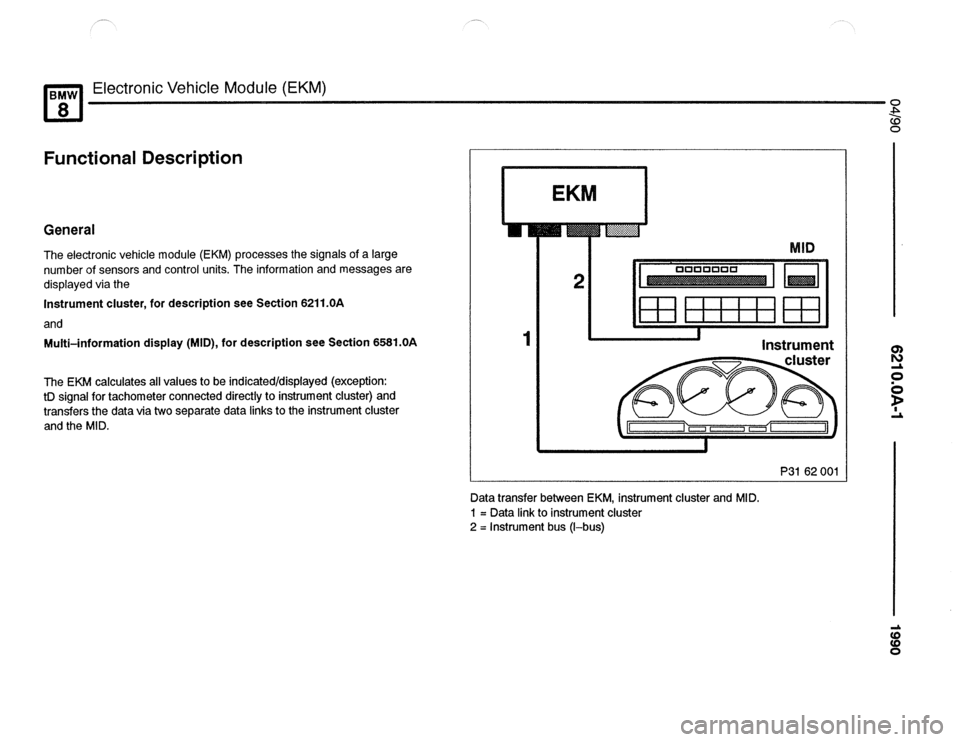 BMW 850ci 1990 E31 Electrical Troubleshooting Manual BMW 850ci 1990 E31 Electrical Troubleshooting Manual