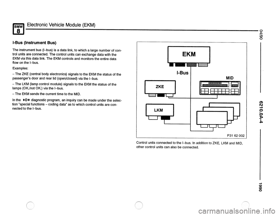 BMW 850ci 1990 E31 Electrical Troubleshooting Manual BMW 850ci 1990 E31 Electrical Troubleshooting Manual