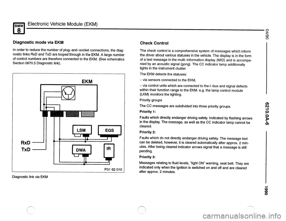 BMW 850ci 1990 E31 Electrical Troubleshooting Manual BMW 850ci 1990 E31 Electrical Troubleshooting Manual