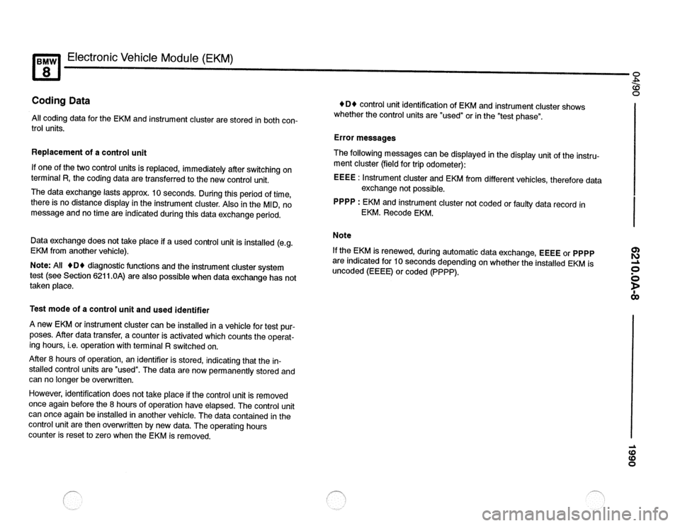 BMW 850ci 1990 E31 Electrical Troubleshooting Manual BMW 850ci 1990 E31 Electrical Troubleshooting Manual