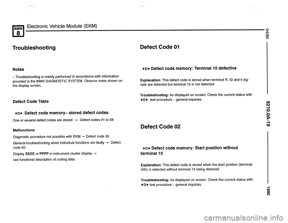 BMW 840ci 1990 E31 Electrical Troubleshooting Manual BMW 840ci 1990 E31 Electrical Troubleshooting Manual