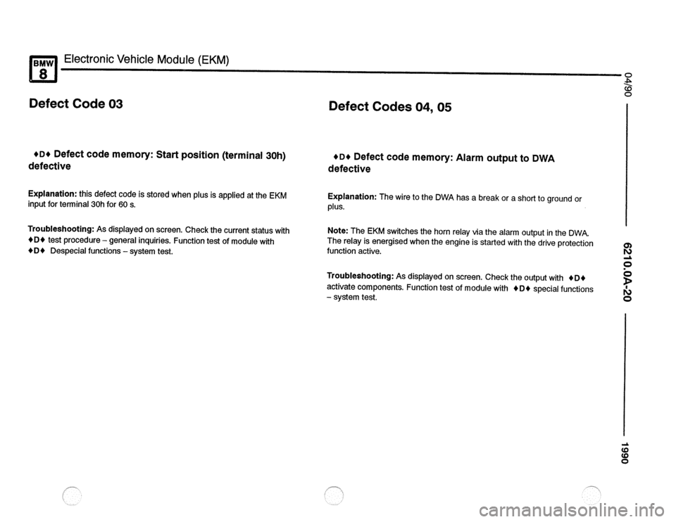 BMW 840ci 1990 E31 Electrical Troubleshooting Manual BMW 840ci 1990 E31 Electrical Troubleshooting Manual