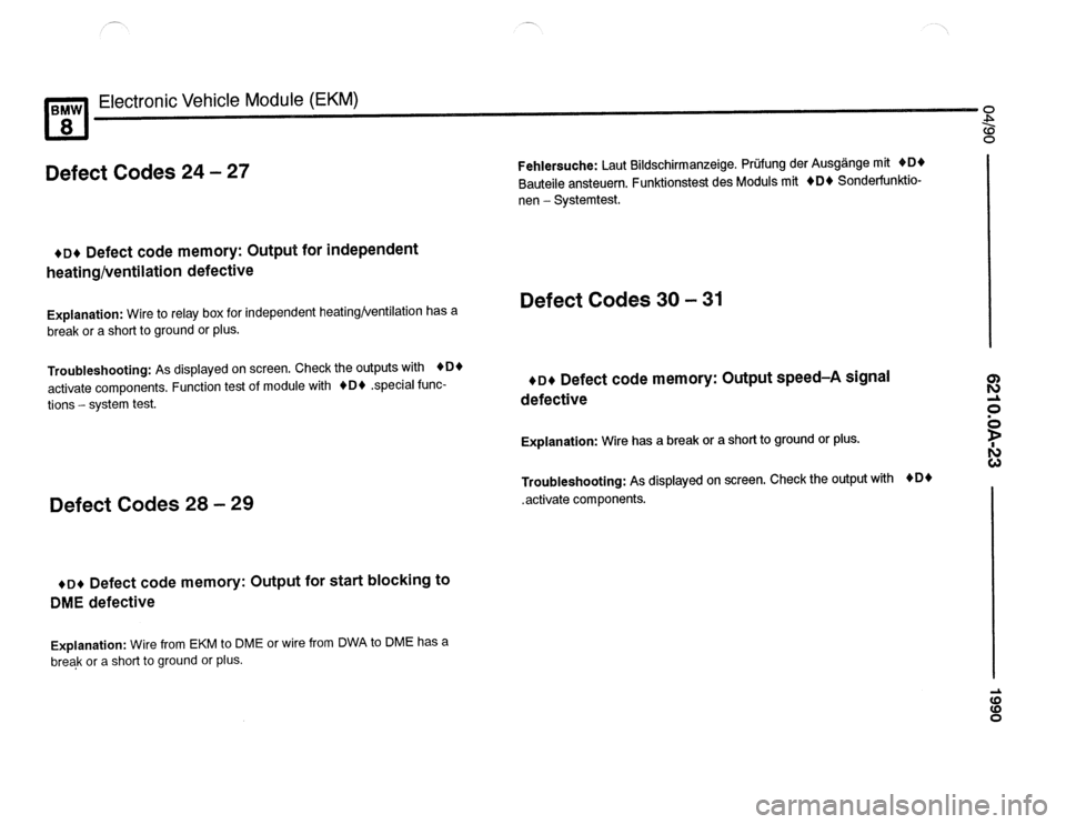 BMW 840ci 1990 E31 Electrical Troubleshooting Manual BMW 840ci 1990 E31 Electrical Troubleshooting Manual