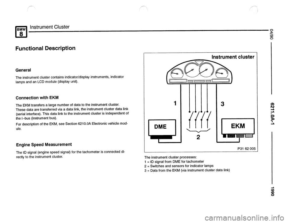 BMW 850ci 1990 E31 Electrical Troubleshooting Manual BMW 850ci 1990 E31 Electrical Troubleshooting Manual