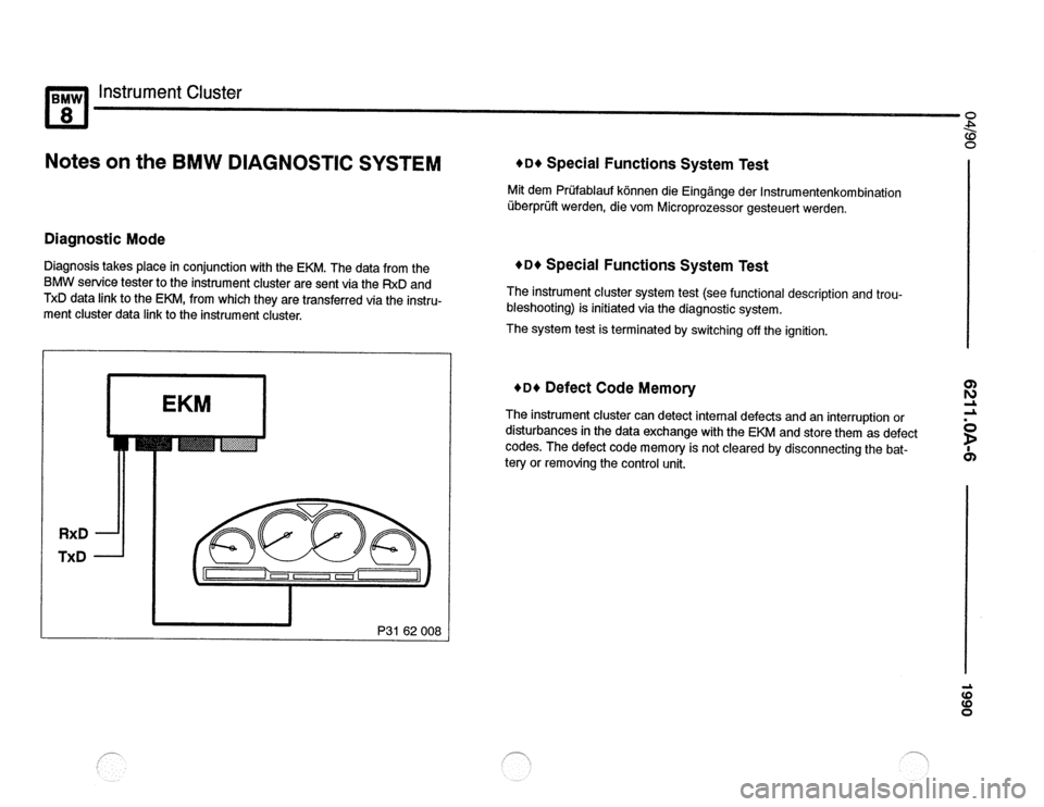 BMW 850ci 1990 E31 Electrical Troubleshooting Manual BMW 850ci 1990 E31 Electrical Troubleshooting Manual