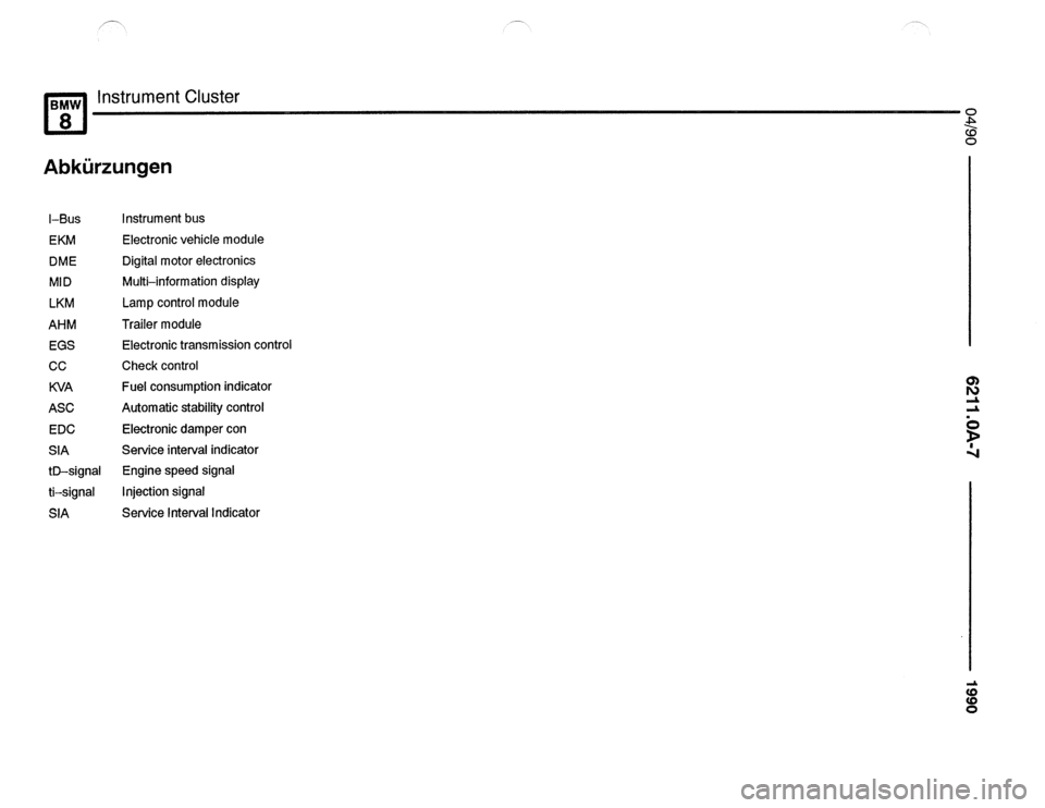 BMW 850ci 1990 E31 Electrical Troubleshooting Manual BMW 850ci 1990 E31 Electrical Troubleshooting Manual