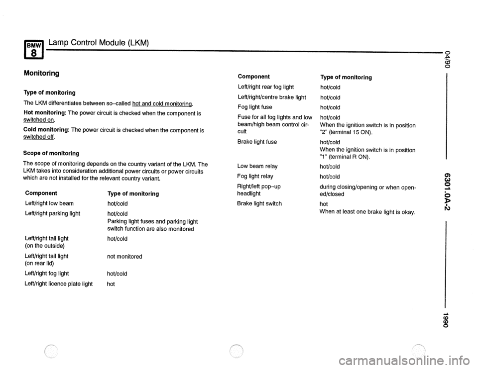 BMW 840ci 1990 E31 Electrical Troubleshooting Manual BMW 840ci 1990 E31 Electrical Troubleshooting Manual