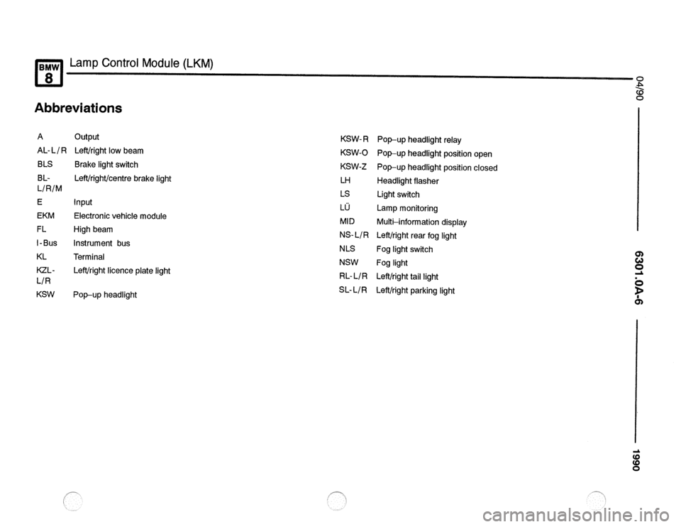 BMW 840ci 1990 E31 Electrical Troubleshooting Manual BMW 840ci 1990 E31 Electrical Troubleshooting Manual