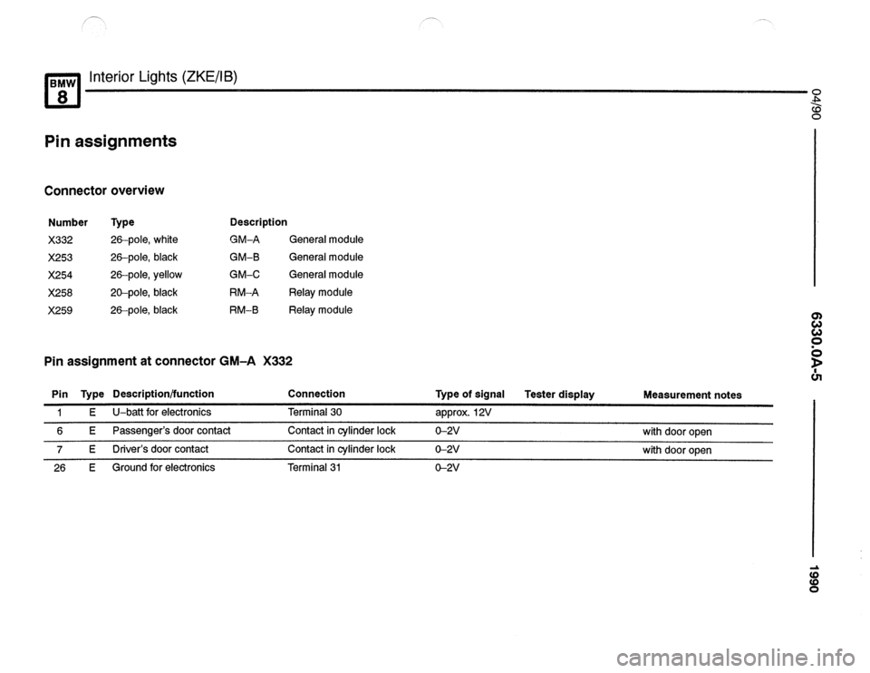 BMW 840ci 1990 E31 Electrical Troubleshooting Manual BMW 840ci 1990 E31 Electrical Troubleshooting Manual