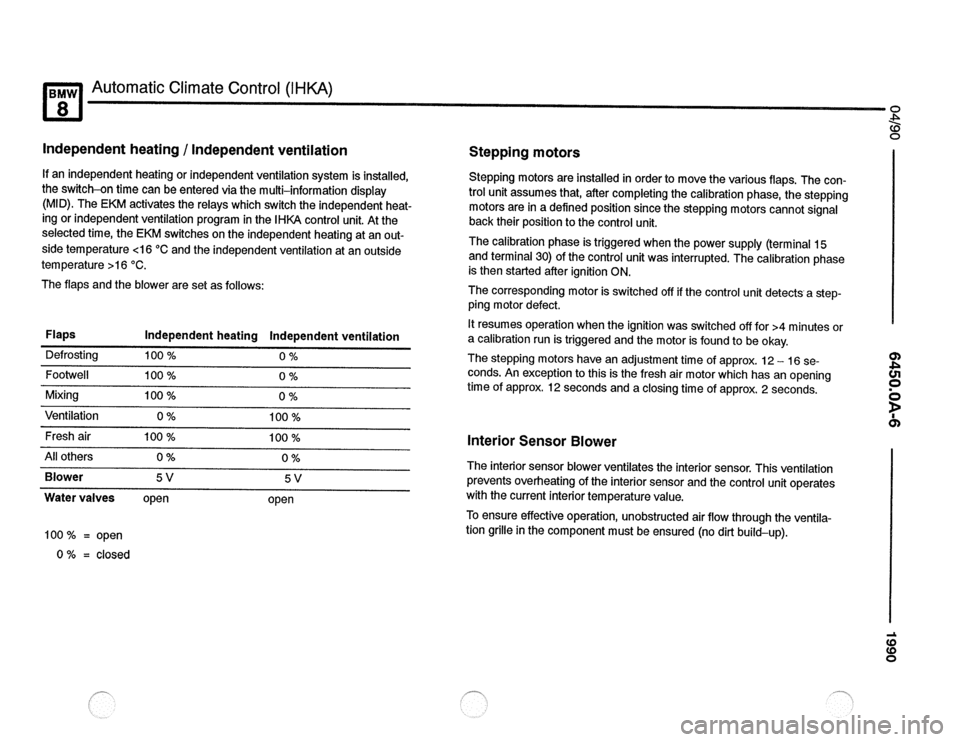 BMW 850ci 1990 E31 Electrical Troubleshooting Manual BMW 850ci 1990 E31 Electrical Troubleshooting Manual