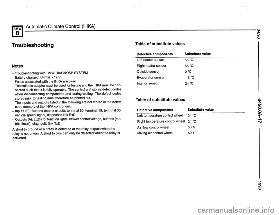 BMW 840ci 1990 E31 Electrical Troubleshooting Manual BMW 840ci 1990 E31 Electrical Troubleshooting Manual