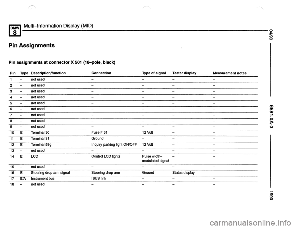 BMW 840ci 1990 E31 Electrical Troubleshooting Manual BMW 840ci 1990 E31 Electrical Troubleshooting Manual
