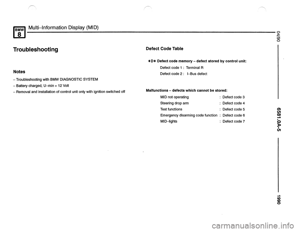 BMW 840ci 1990 E31 Electrical Troubleshooting Manual BMW 840ci 1990 E31 Electrical Troubleshooting Manual
