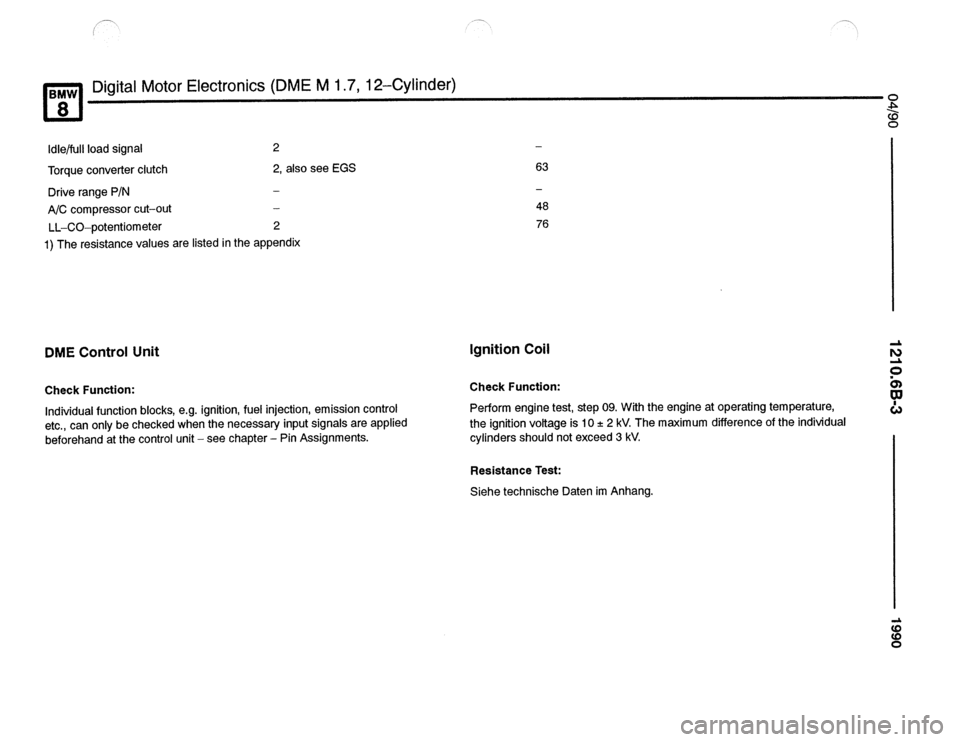 BMW 840ci 1990 E31 Electrical Troubleshooting Manual BMW 840ci 1990 E31 Electrical Troubleshooting Manual