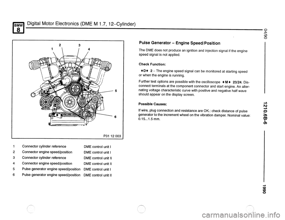 BMW 840ci 1990 E31 Electrical Troubleshooting Manual BMW 840ci 1990 E31 Electrical Troubleshooting Manual