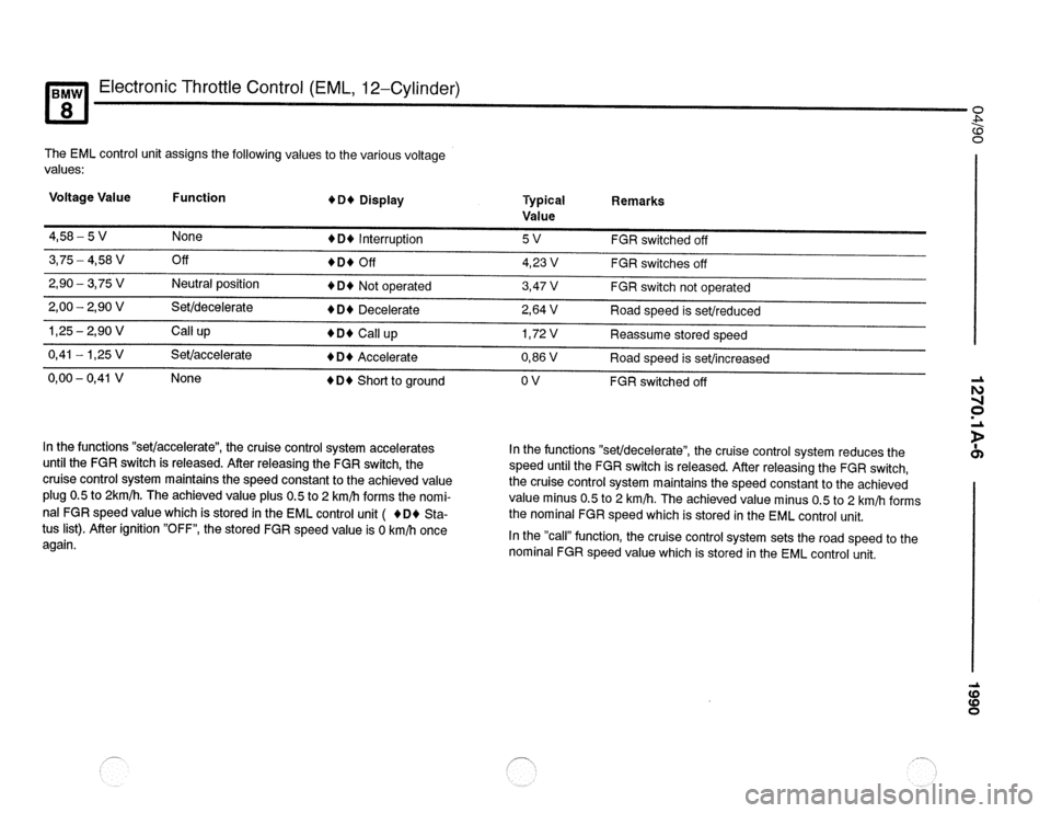 BMW 840ci 1990 E31 Electrical Troubleshooting Manual 