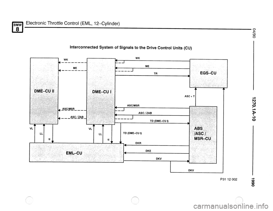 BMW 840ci 1990 E31 Electrical Troubleshooting Manual 