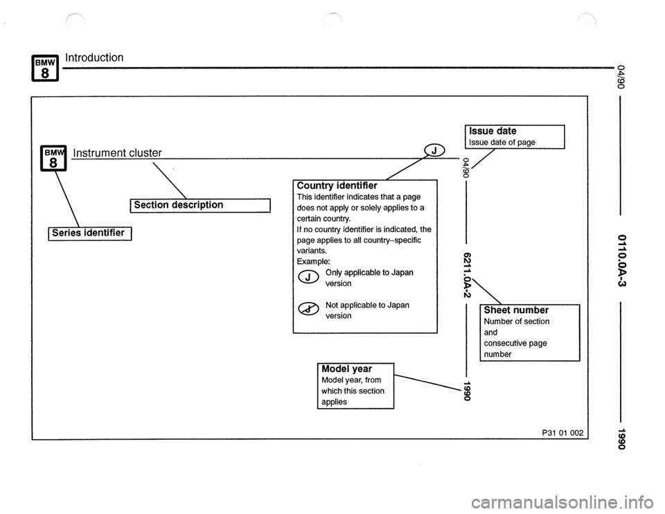 BMW 850ci 1990 E31 Electrical Troubleshooting Manual 