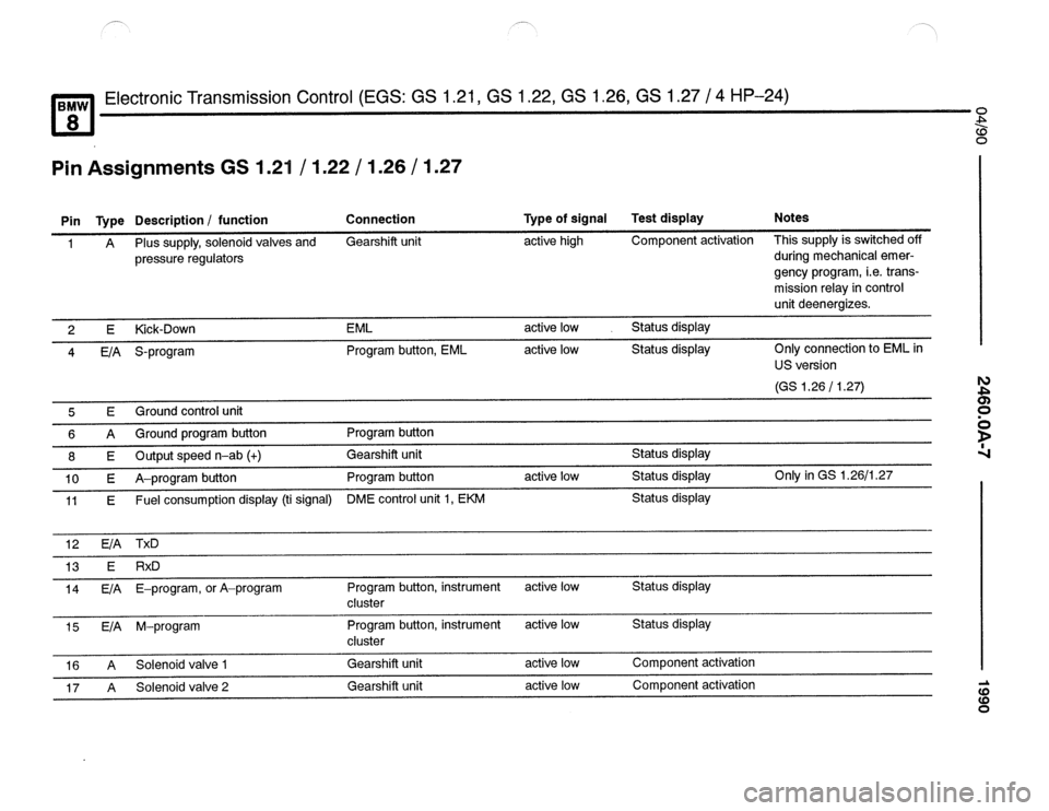 BMW 840ci 1990 E31 Electrical Troubleshooting Manual 