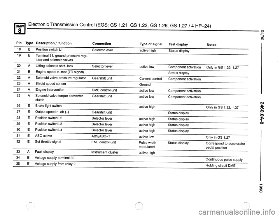 BMW 840ci 1990 E31 Electrical Troubleshooting Manual 