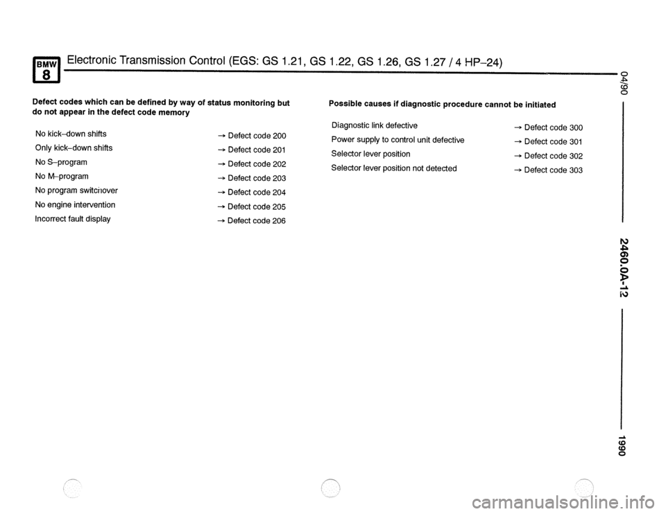BMW 840ci 1990 E31 Electrical Troubleshooting Manual 
