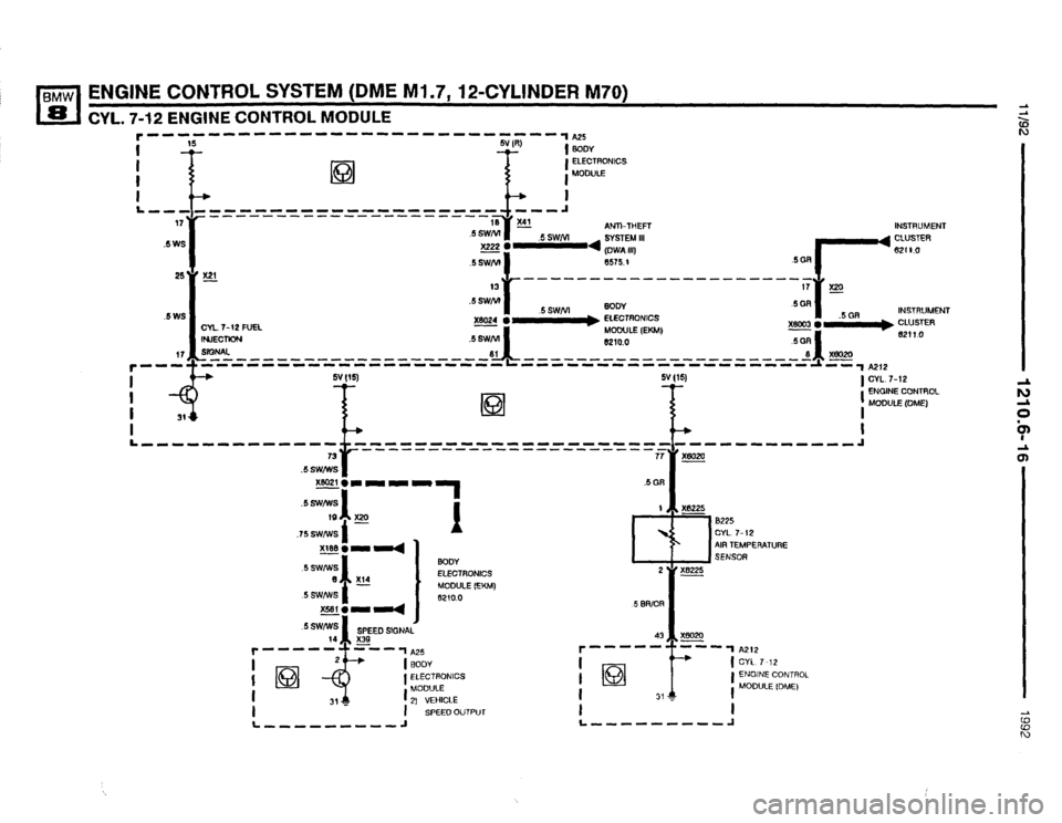 BMW 850i 1992 E31 Electrical Troubleshooting Manual BMW 850i 1992 E31 Electrical Troubleshooting Manual