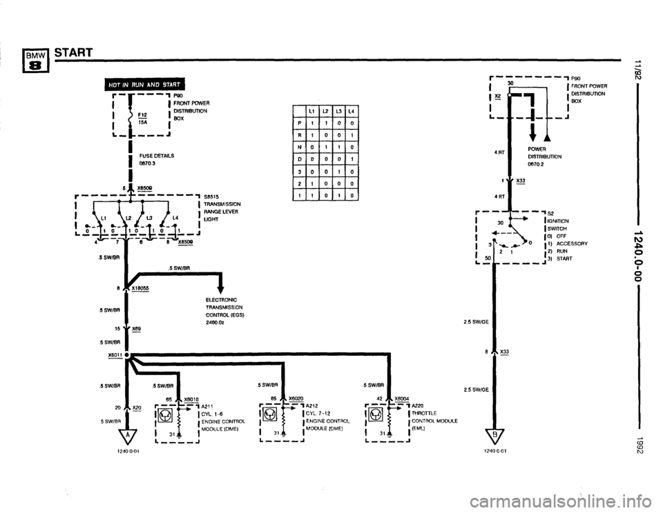 BMW 850i 1992 E31 Electrical Troubleshooting Manual BMW 850i 1992 E31 Electrical Troubleshooting Manual