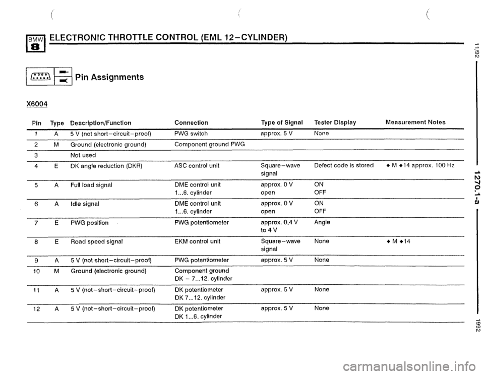 BMW 850i 1992 E31 Electrical Troubleshooting Manual BMW 850i 1992 E31 Electrical Troubleshooting Manual