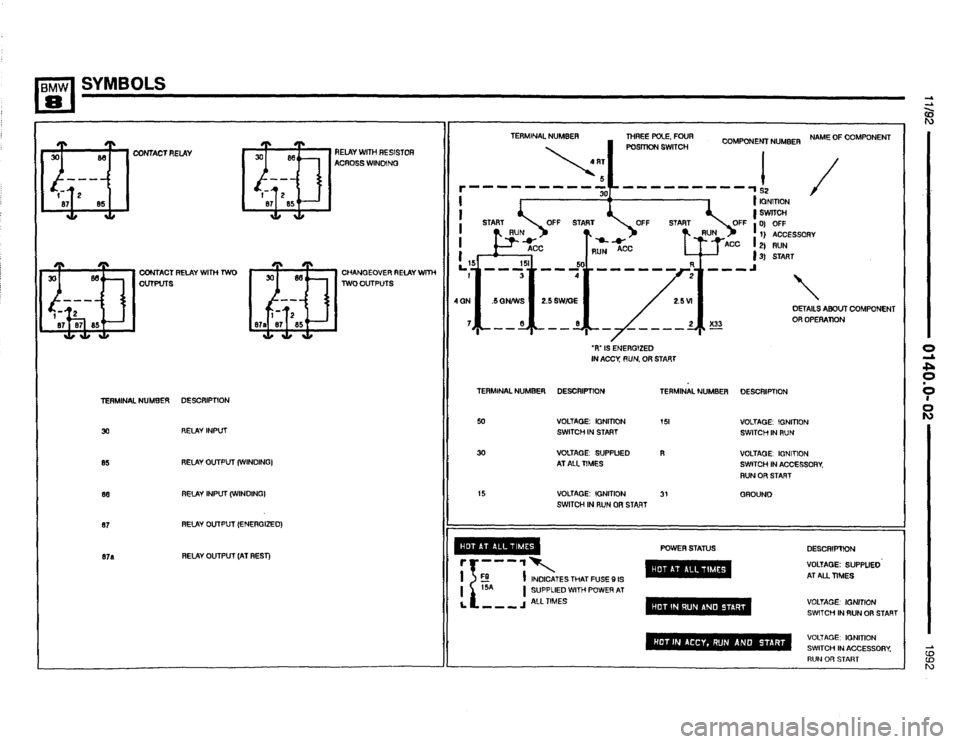 BMW 850i 1992 E31 Electrical Troubleshooting Manual 