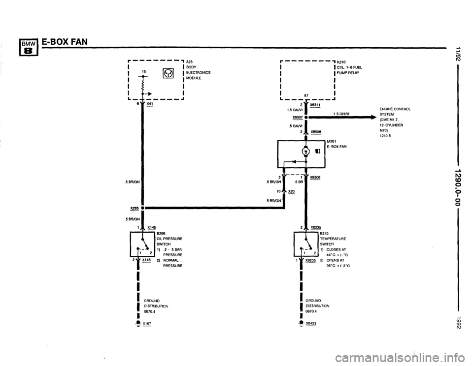 BMW 850i 1992 E31 Electrical Troubleshooting Manual BMW 850i 1992 E31 Electrical Troubleshooting Manual