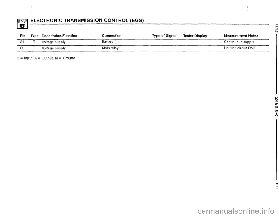 BMW 850i 1992 E31 Electrical Troubleshooting Manual BMW 850i 1992 E31 Electrical Troubleshooting Manual