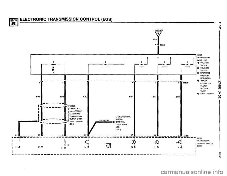 BMW 850i 1992 E31 Electrical Troubleshooting Manual BMW 850i 1992 E31 Electrical Troubleshooting Manual