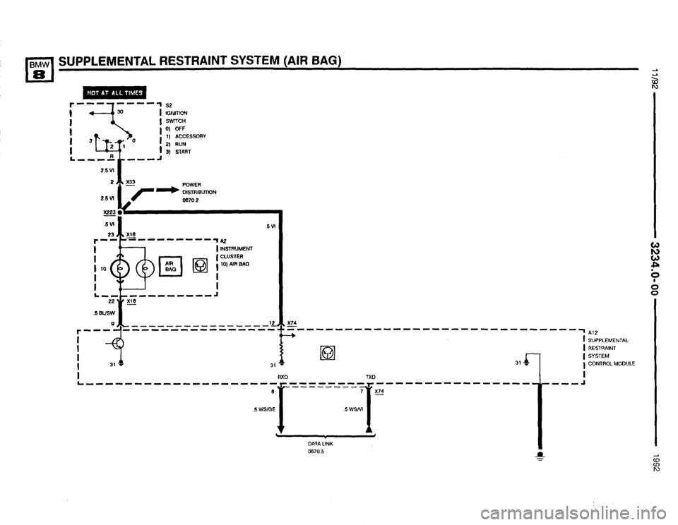 BMW 850i 1992 E31 Electrical Troubleshooting Manual BMW 850i 1992 E31 Electrical Troubleshooting Manual