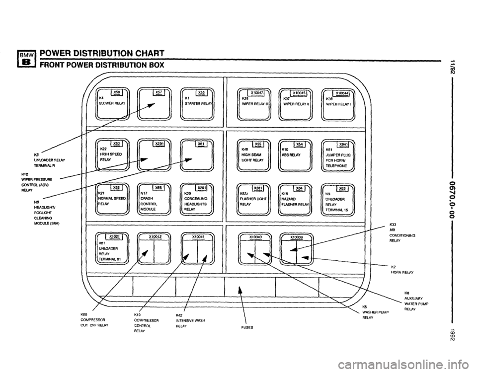 BMW 850i 1992 E31 Electrical Troubleshooting Manual 