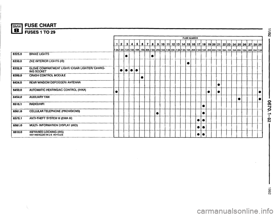 BMW 850i 1992 E31 Electrical Troubleshooting Manual 