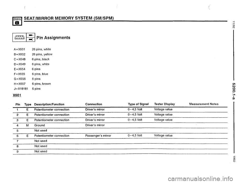 BMW 850i 1992 E31 Electrical Troubleshooting Manual BMW 850i 1992 E31 Electrical Troubleshooting Manual