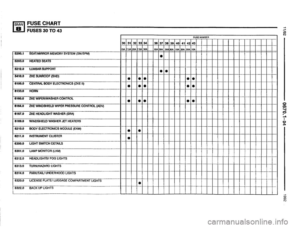 BMW 850i 1992 E31 Electrical Troubleshooting Manual 