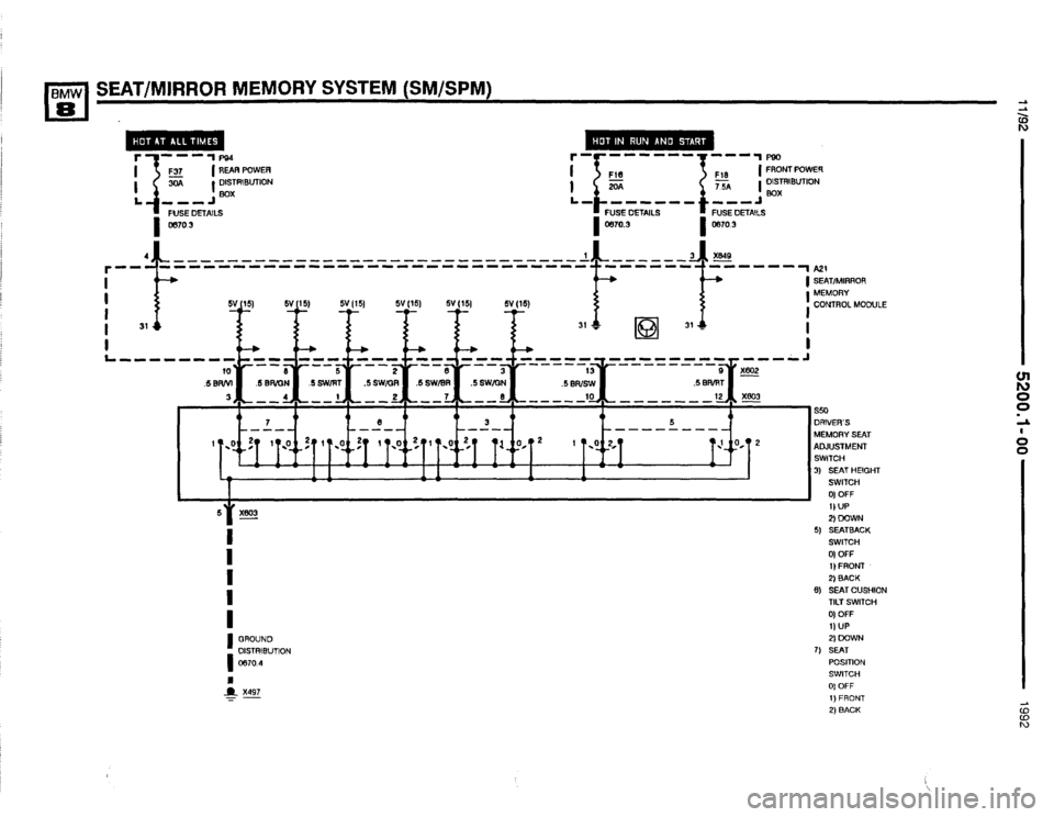 BMW 850i 1992 E31 Electrical Troubleshooting Manual BMW 850i 1992 E31 Electrical Troubleshooting Manual